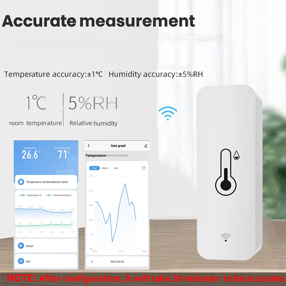 SmartLife WiFi Temp & Humidity Sensor